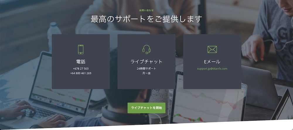 TitanFX 日本語サポート